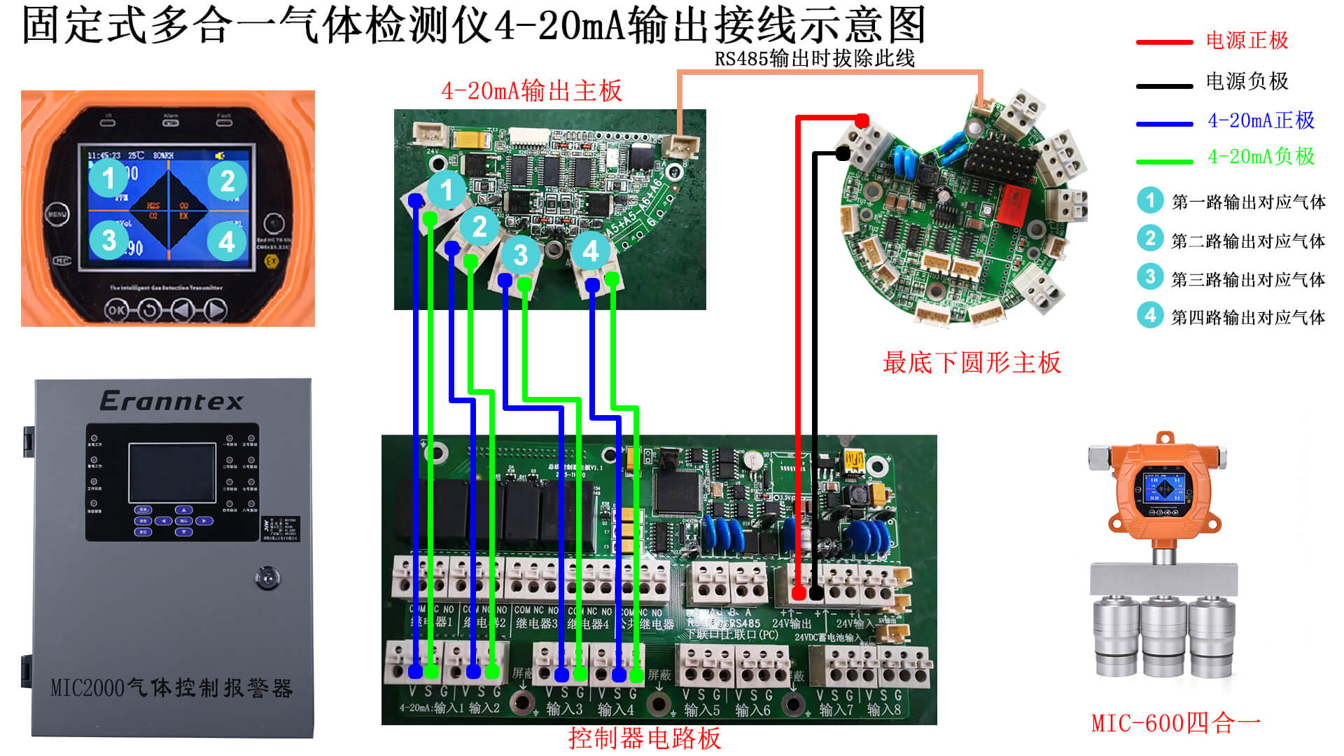 凯时娱乐固定式多合一气体检测仪4-20mA接线示意图.jpg