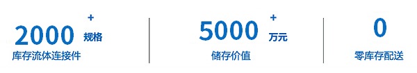 d9a6dc65175546c2aa5c8997b3bca509